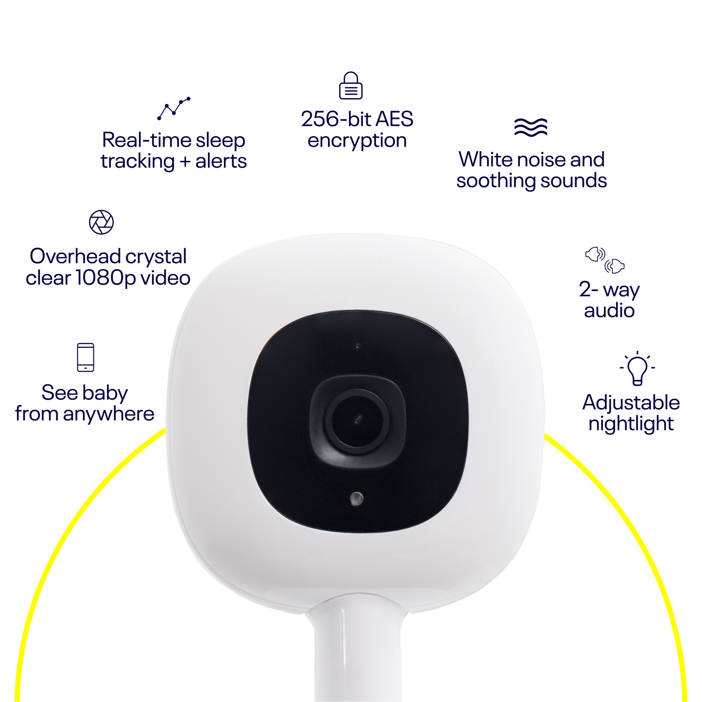 Nanit Pro camera close-up showing key monitoring features