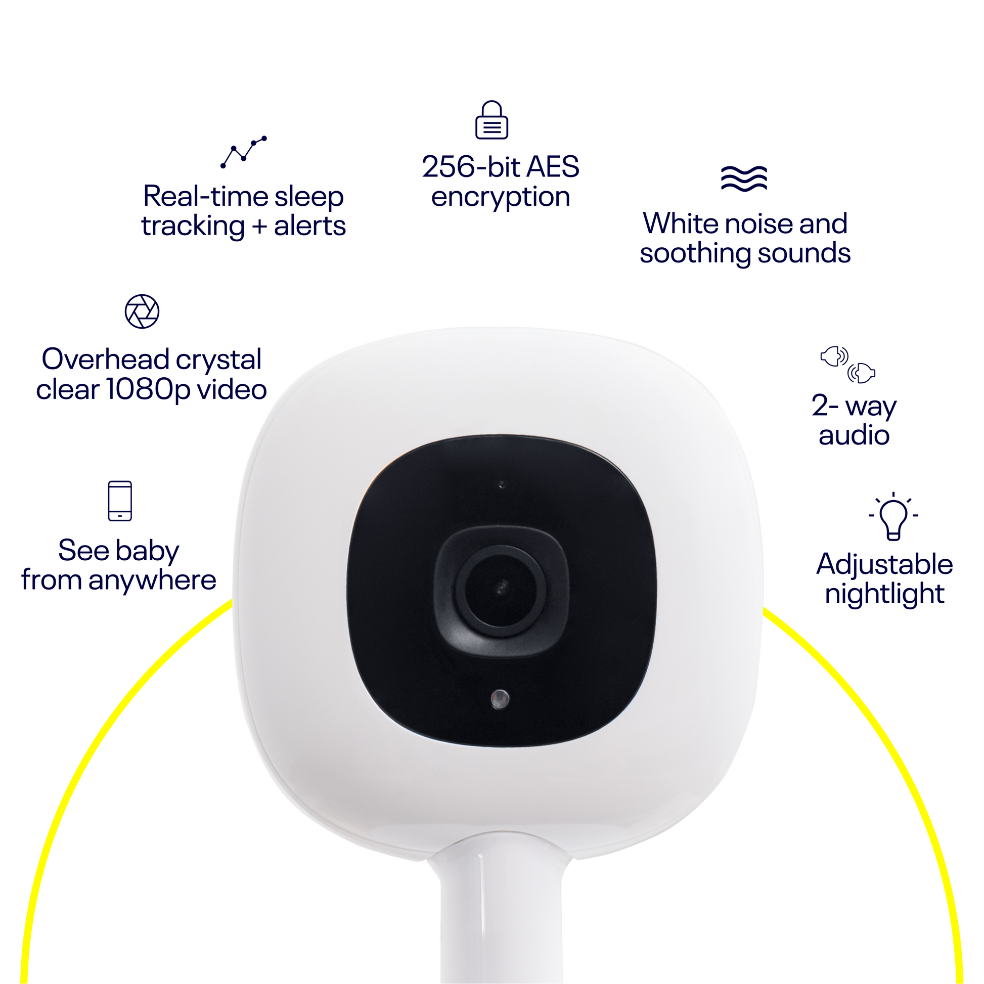 Nanit Pro camera close-up showing key monitoring features