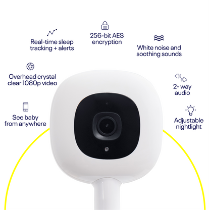 Nanit Pro camera close-up showing key monitoring features