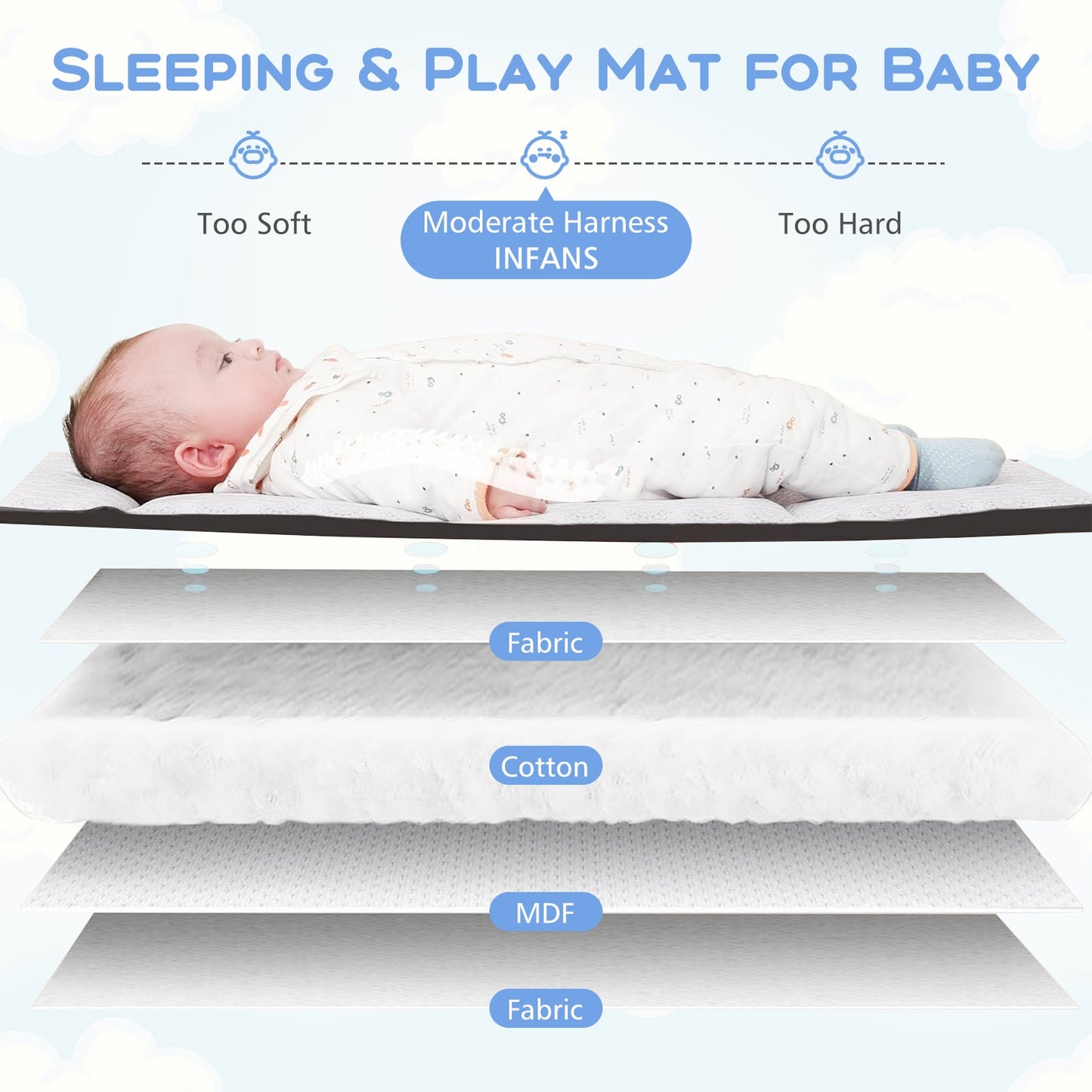 6-in-1 Blue Baby Travel Cot & Bedside Sleeper with Changing Table