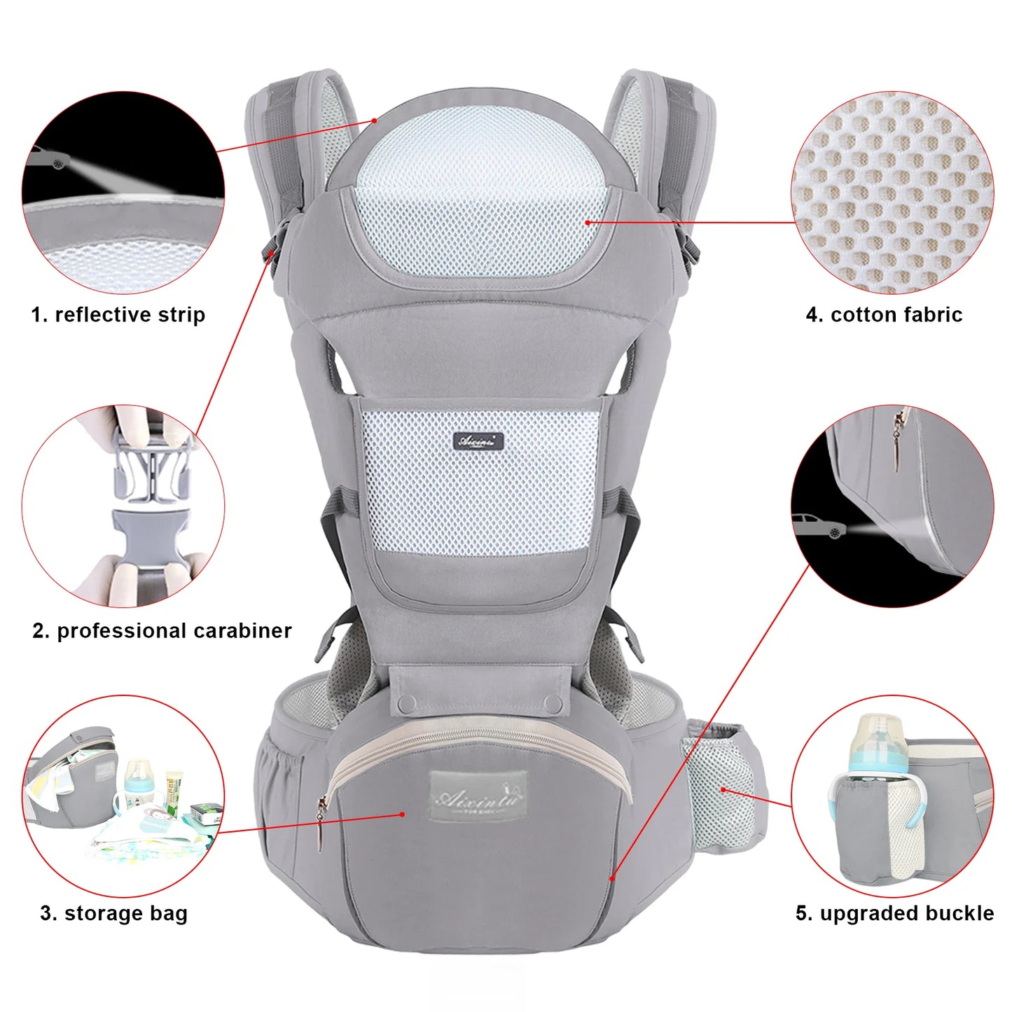 Ergonomic Baby Carrier (air-mesh breathable design) 