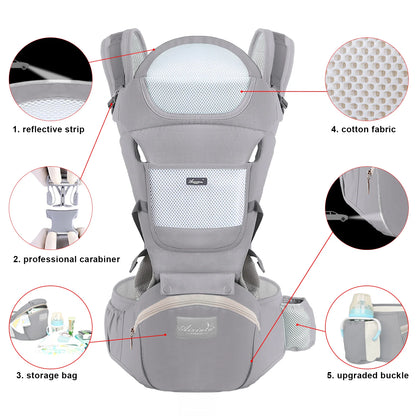Ergonomic Baby Carrier (air-mesh breathable design) 