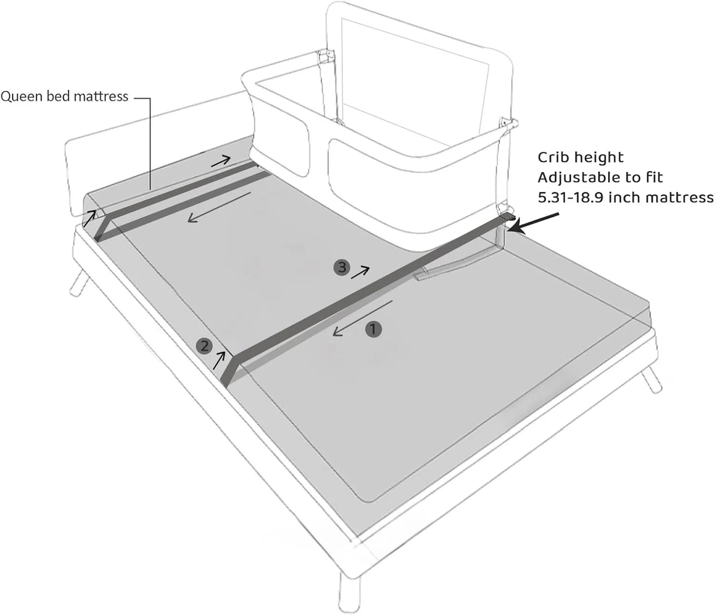 3-in-1 Folding Baby Crib – Portable Co-Sleeping Sleeper