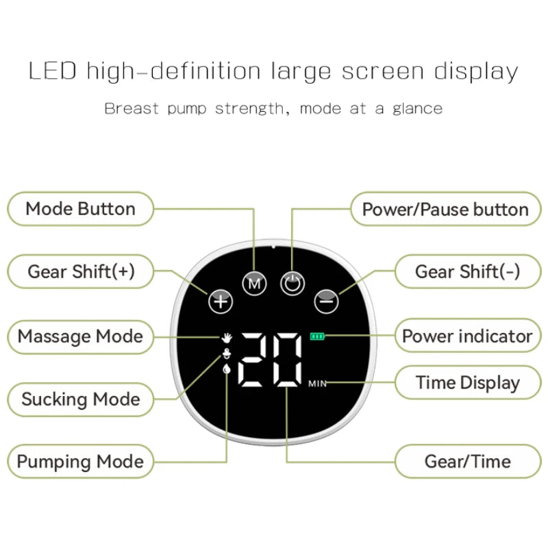 Wireless Hands-Free Electric Breast Pump (Double Motor)