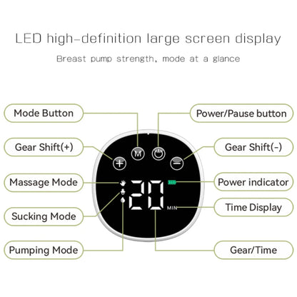 Wireless Hands-Free Electric Breast Pump (Double Motor)