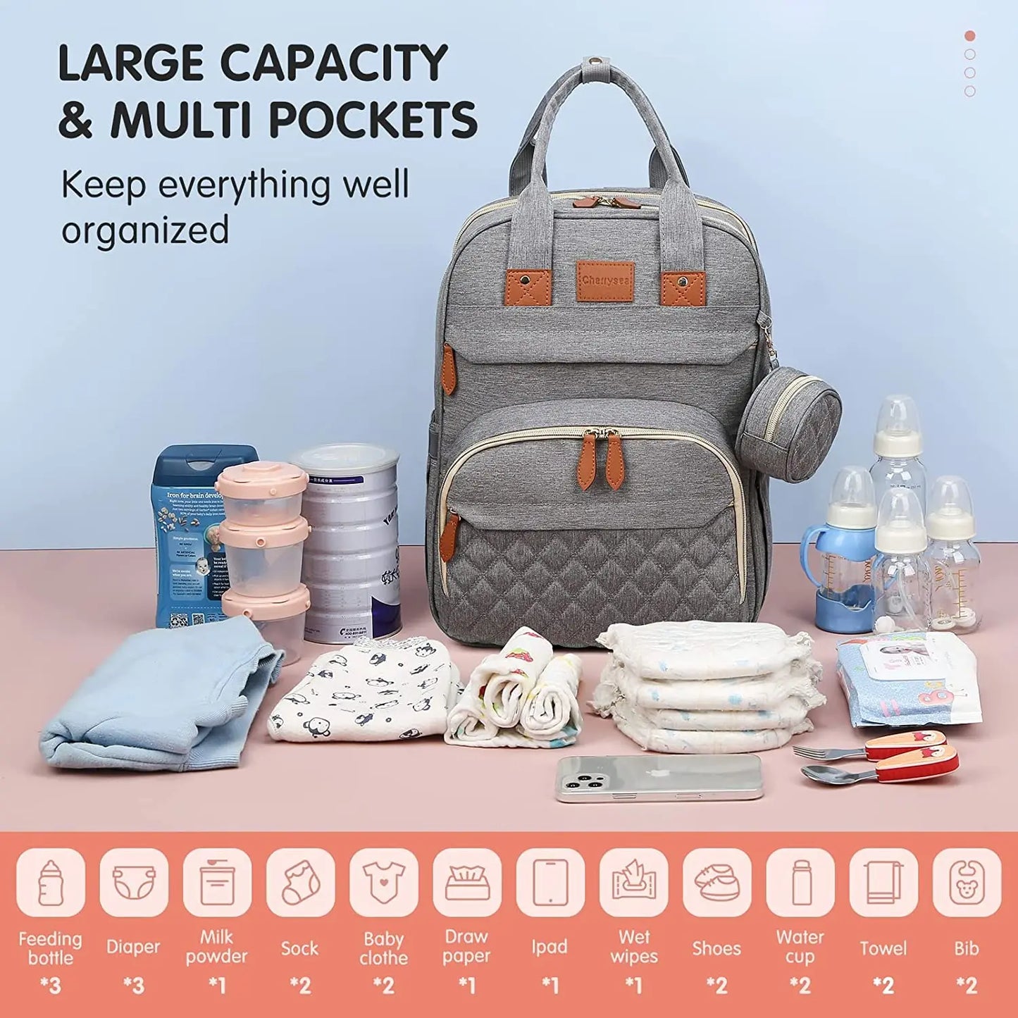 Portable Baby Changing Pad/ Backpack (with built-in storage pockets)