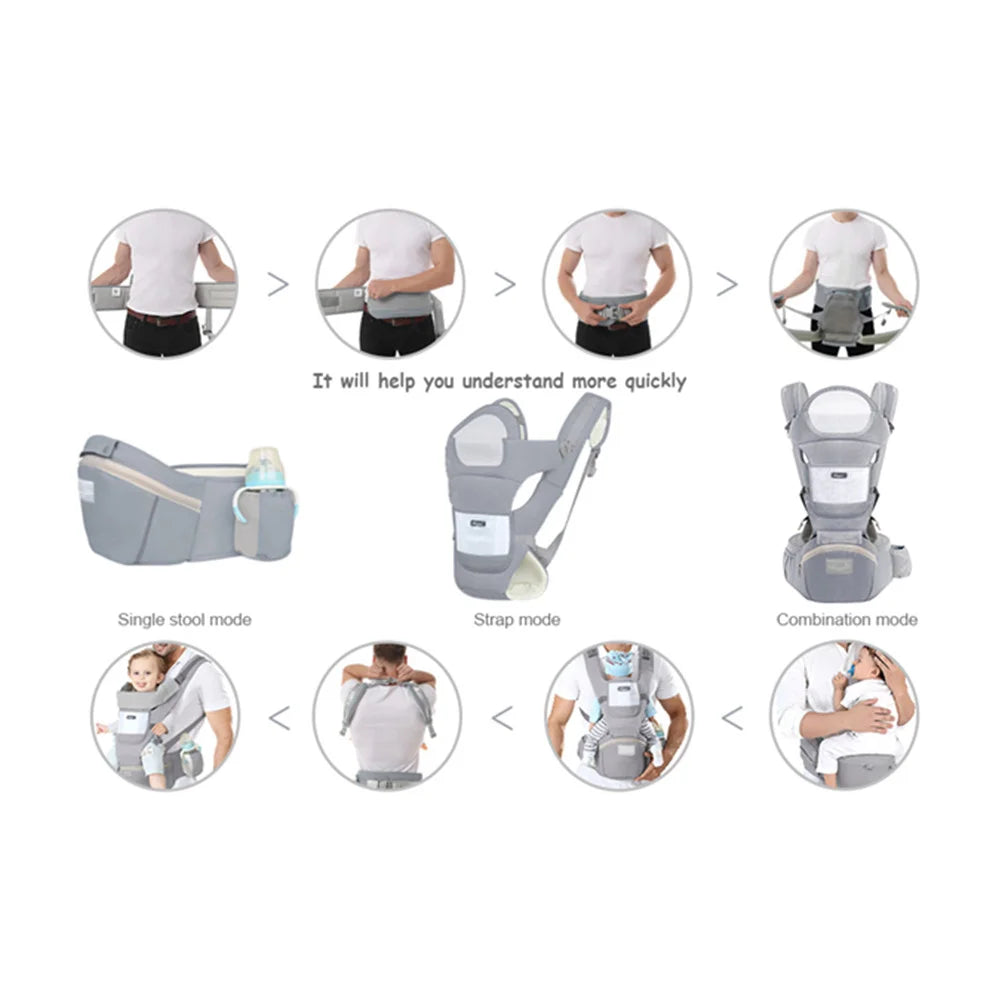 Ergonomic Baby Carrier (air-mesh breathable design) 