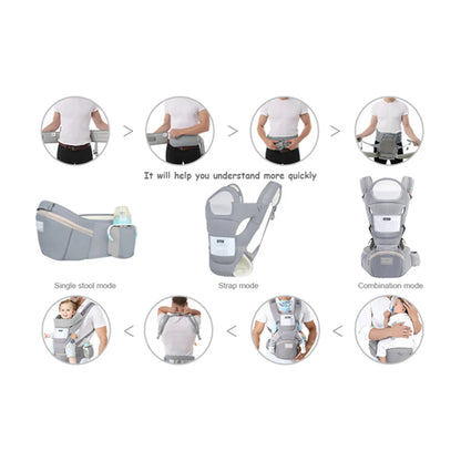 Ergonomic Baby Carrier (air-mesh breathable design) 