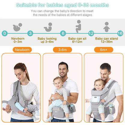 Ergonomic Baby Carrier (air-mesh breathable design) 
