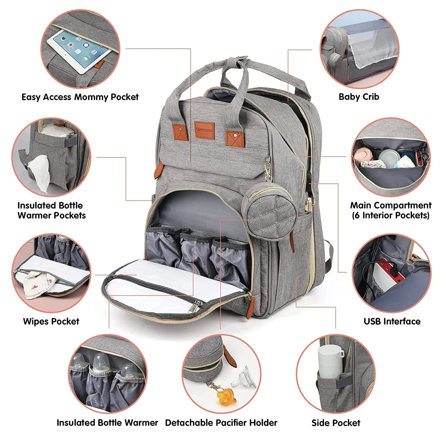 Portable Baby Changing Pad/ Backpack (with built-in storage pockets)
