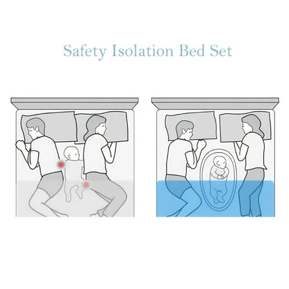 Portable Baby Lounger Nest (cotton, anti-reflux design)